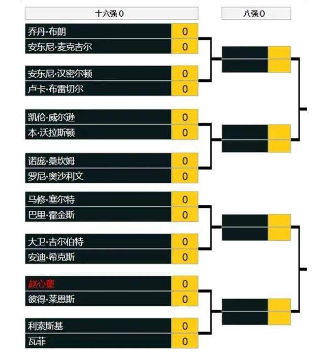 苏知非轻轻点了点头，但还是有些没底，低声道：我之前听说，顾秋怡好像跟叶家一个后辈早有婚约，我如果真跟她表白的话，她能答应吗？苏知鱼无奈的安慰道：哎呀哥。